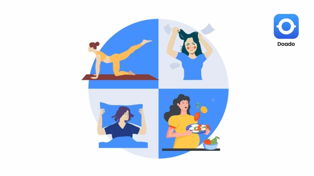 Rond dans lequel des personnages font de l'activité physique, dorment, mangent et sont stressés